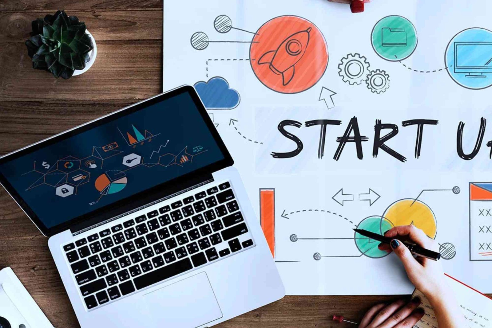 Best Business Ideas for Beginners to Start This Year