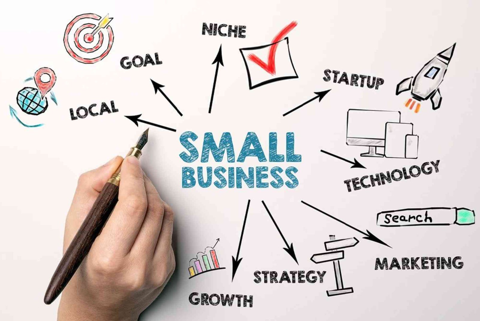 Best Ways to Grow a Small Business on a Budget