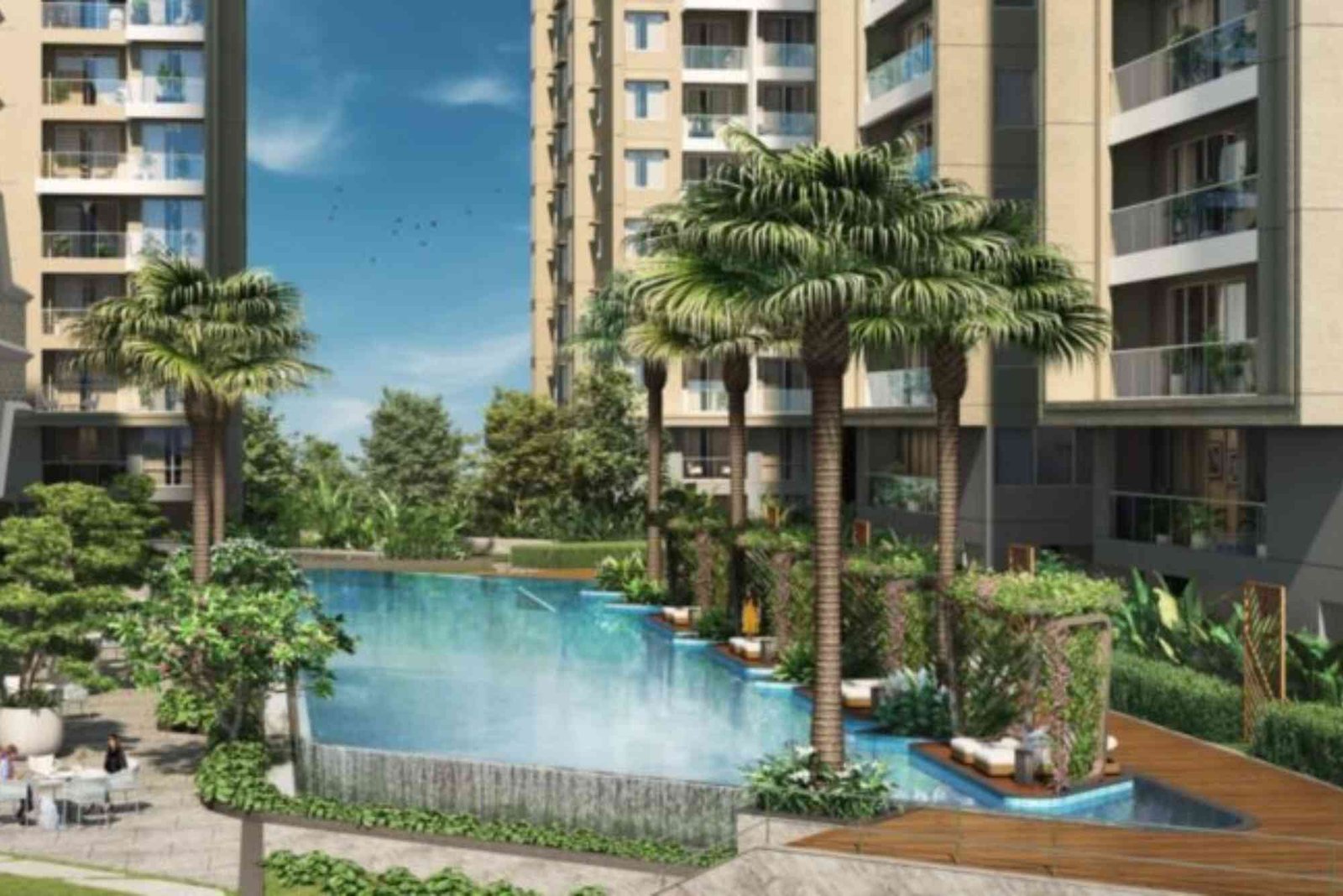 Bangalore Real Estate